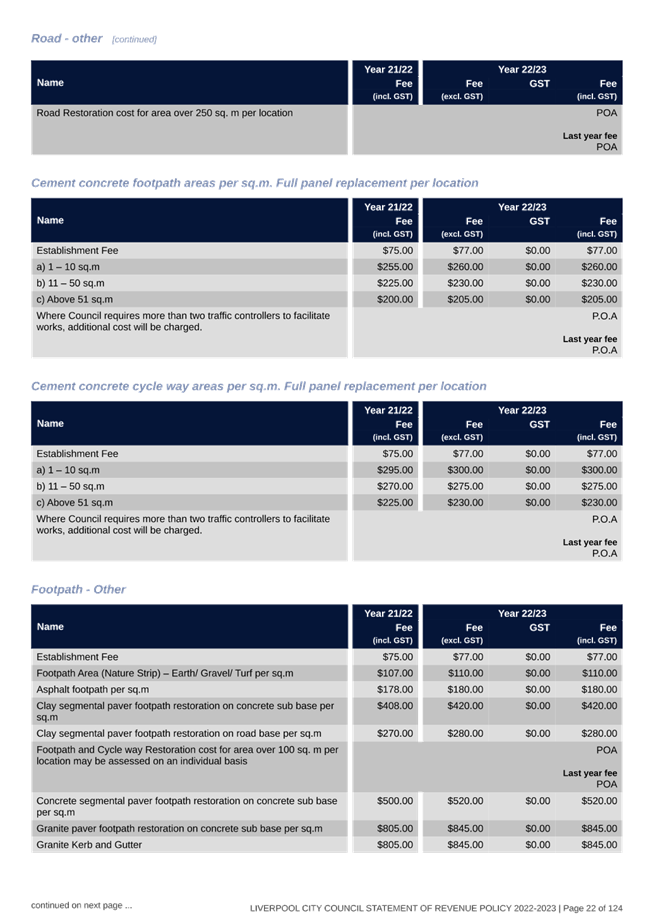 Table

Description automatically generated