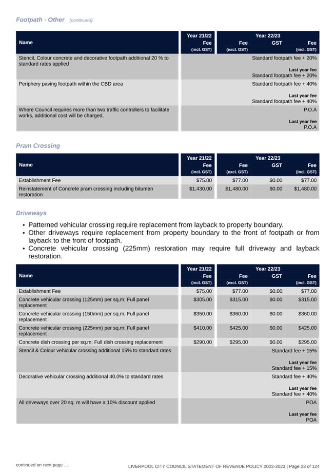 Table

Description automatically generated