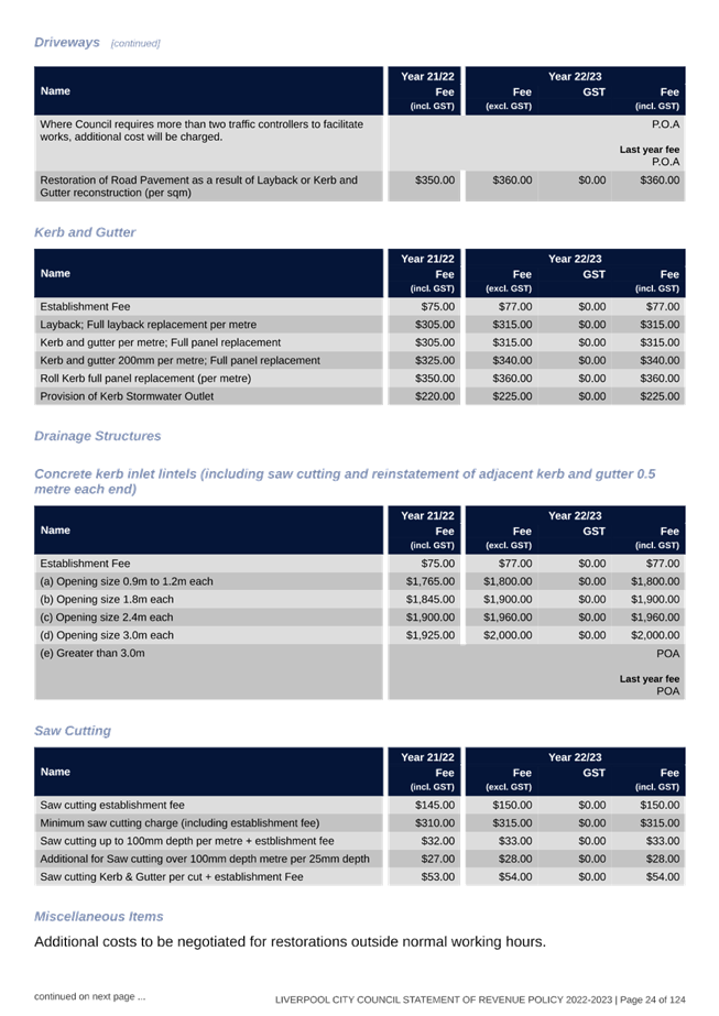 Table

Description automatically generated