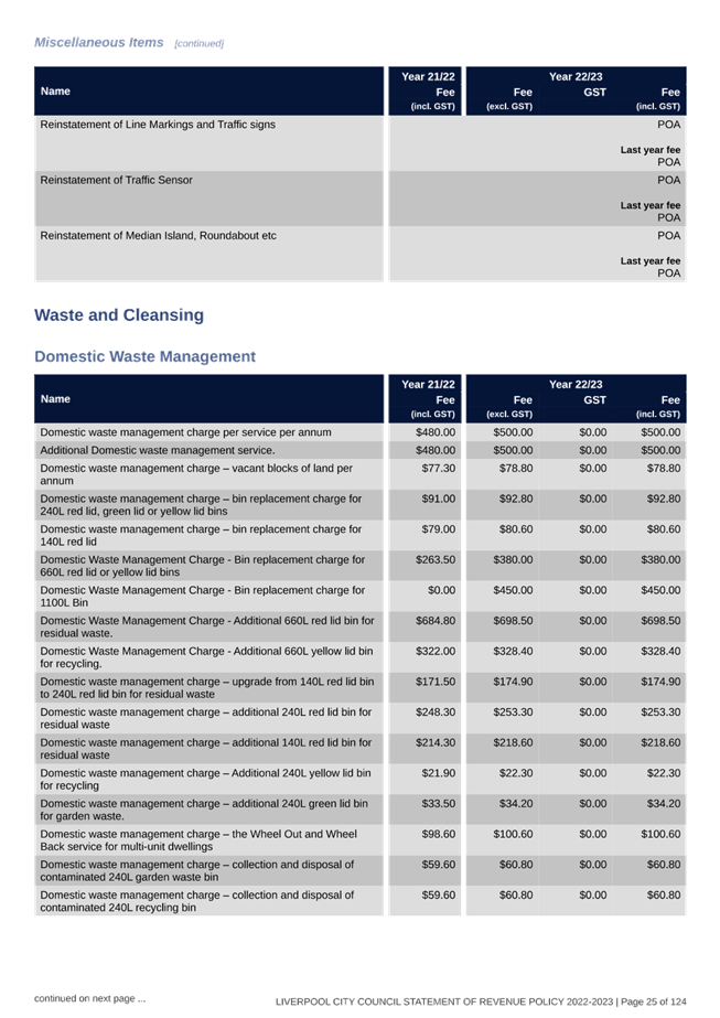 Table

Description automatically generated
