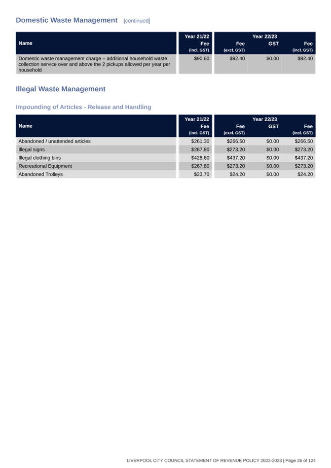 Table

Description automatically generated