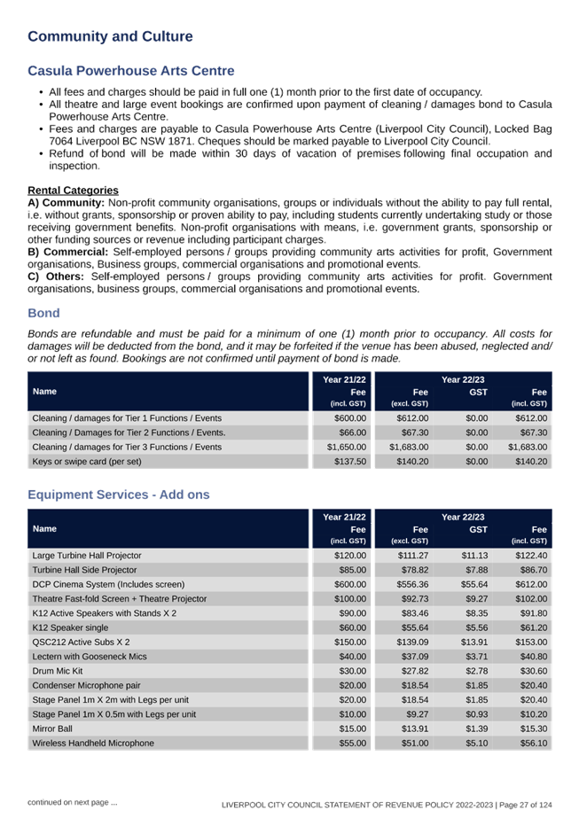 Table

Description automatically generated