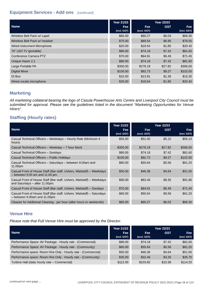 Table

Description automatically generated