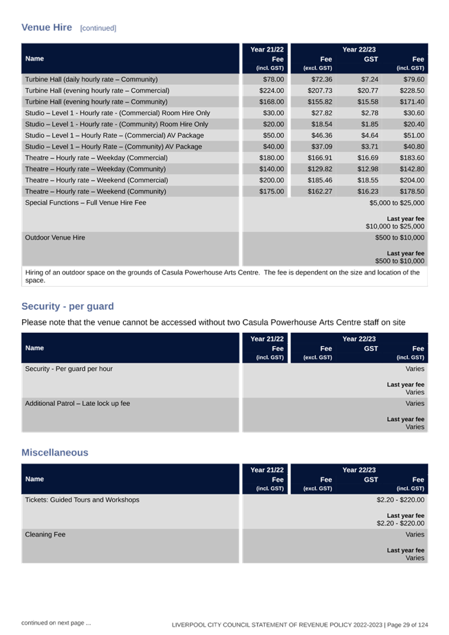 Table

Description automatically generated