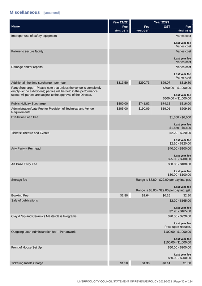 Table

Description automatically generated