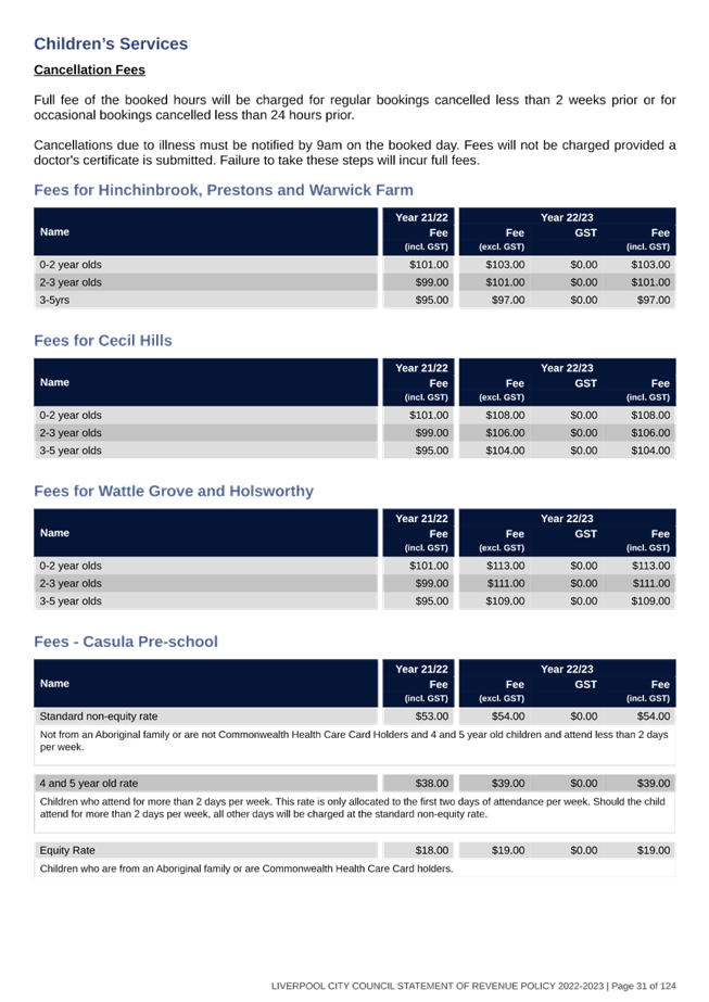 Table

Description automatically generated with medium confidence
