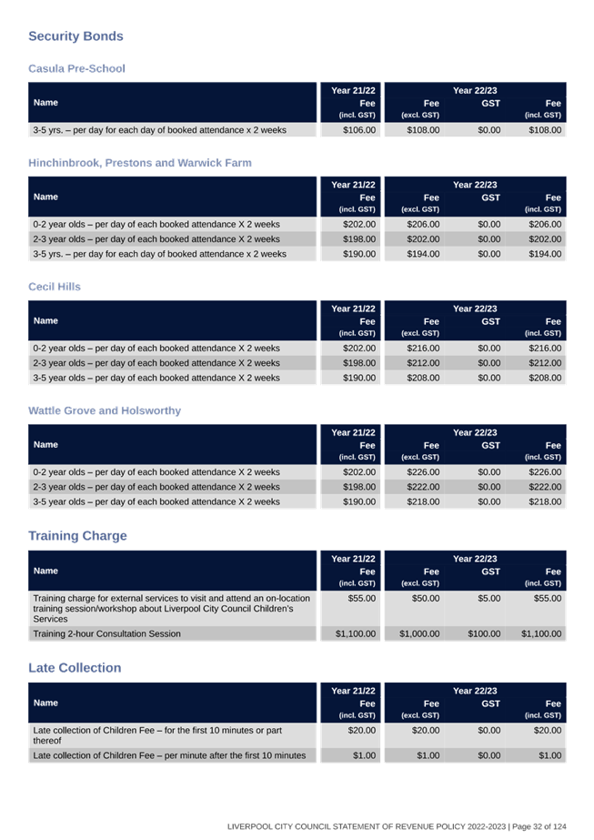 Table

Description automatically generated