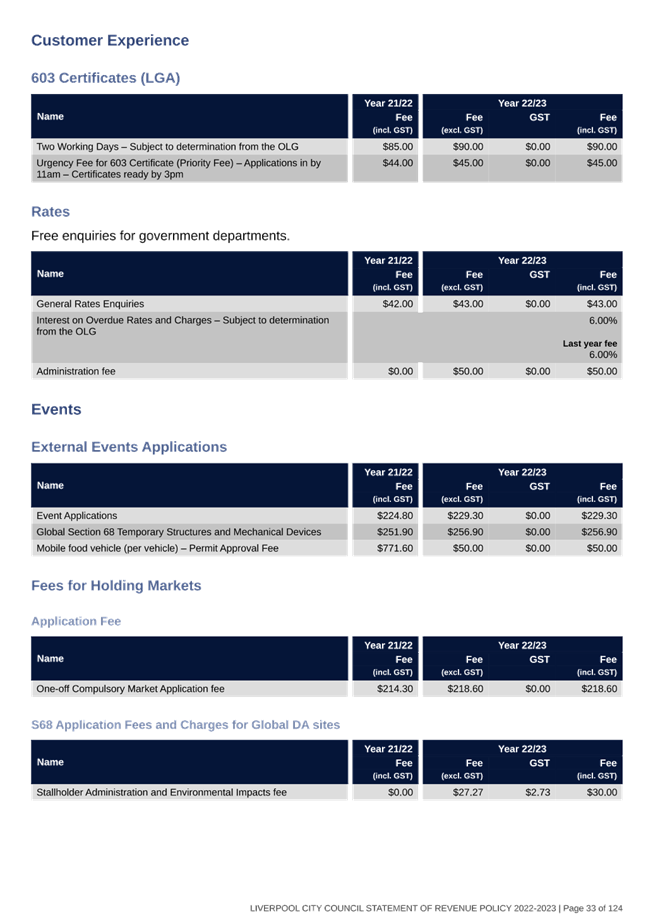 A picture containing table

Description automatically generated