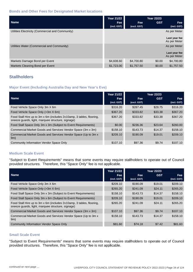 Table

Description automatically generated