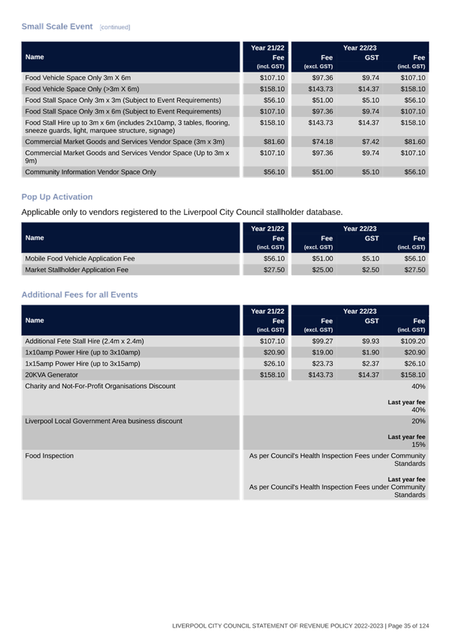 Table

Description automatically generated