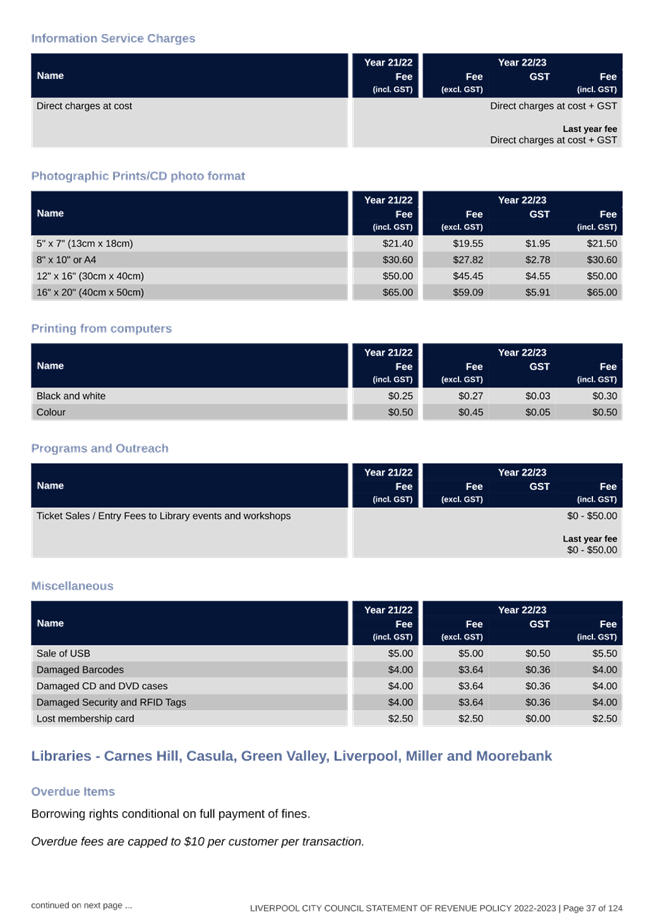 Table

Description automatically generated