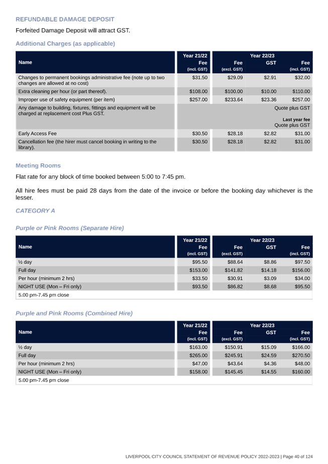 Table

Description automatically generated