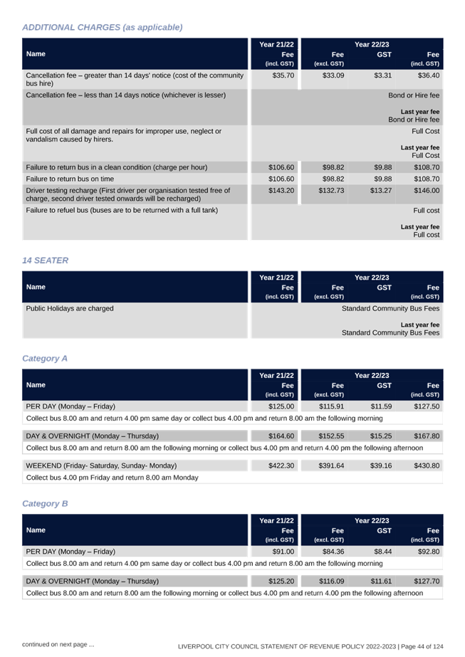 Table

Description automatically generated with medium confidence