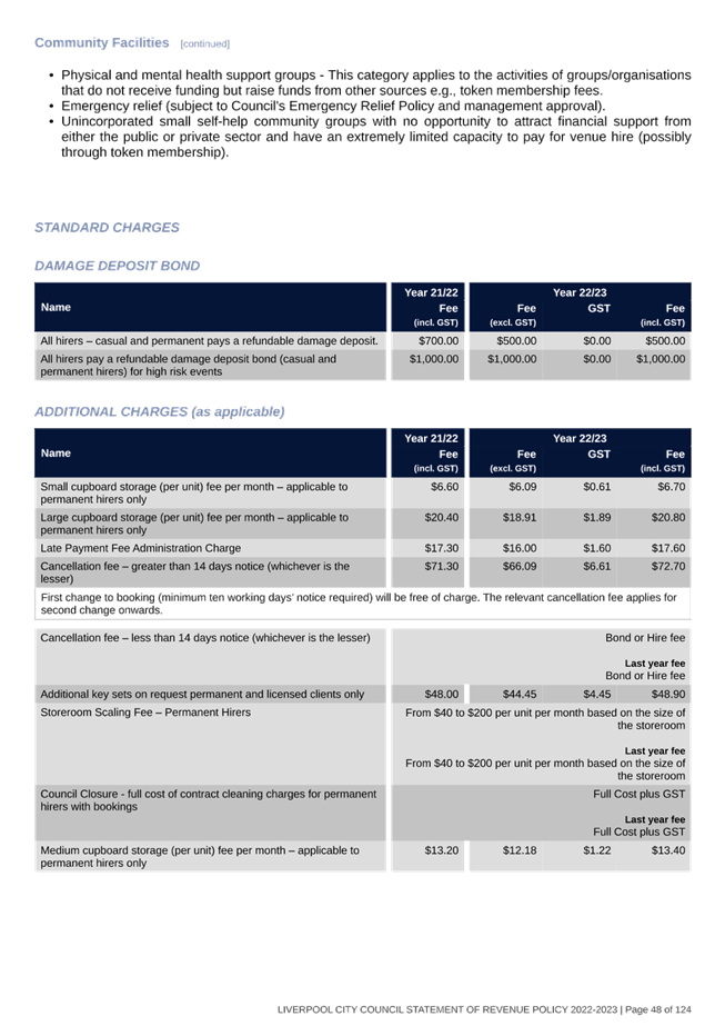 Table

Description automatically generated