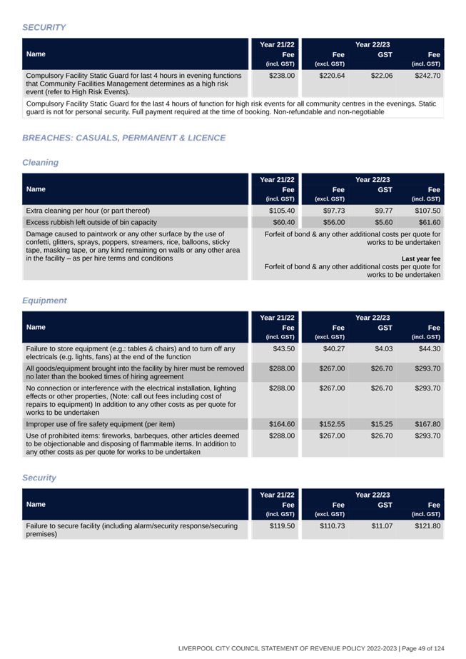 Table

Description automatically generated