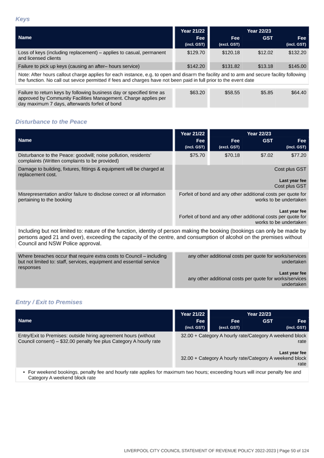 Text, table

Description automatically generated with medium confidence