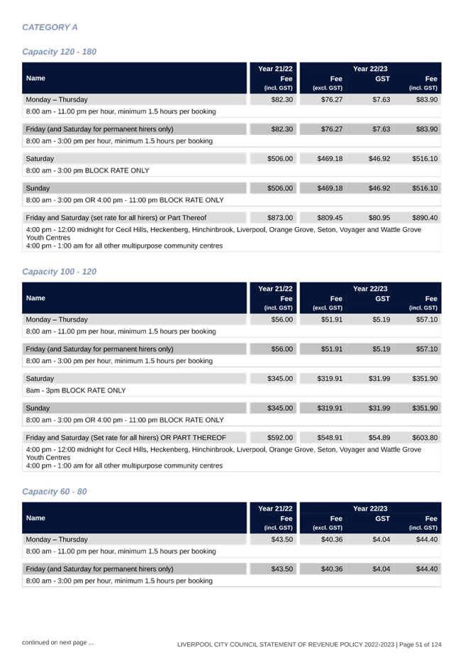 Table

Description automatically generated