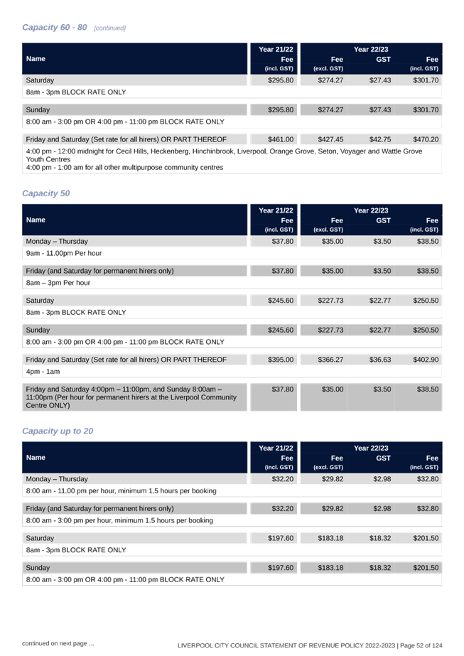 Table

Description automatically generated