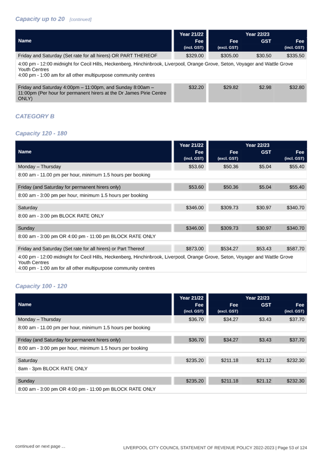 Table

Description automatically generated