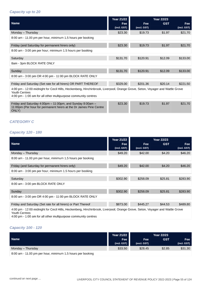 Table

Description automatically generated