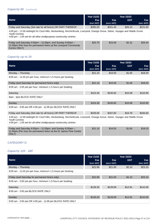 Table

Description automatically generated