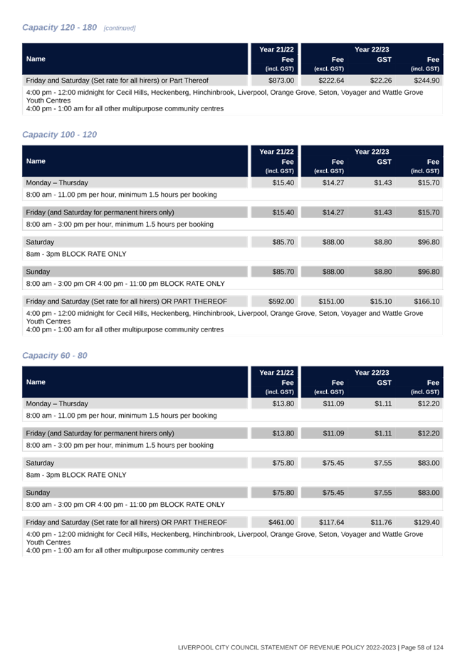 Table

Description automatically generated