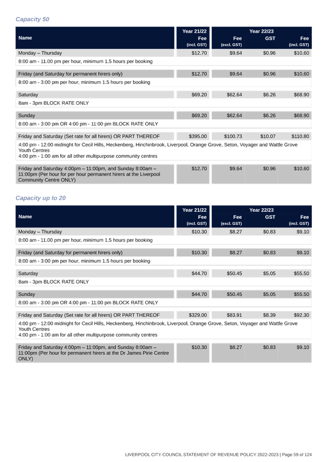 Graphical user interface, table

Description automatically generated