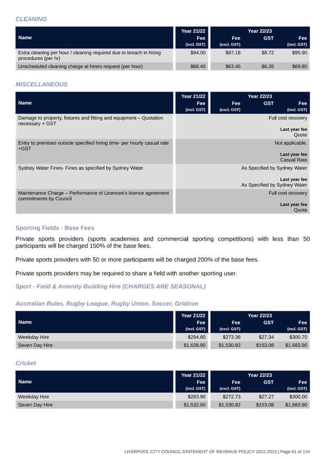 Table

Description automatically generated