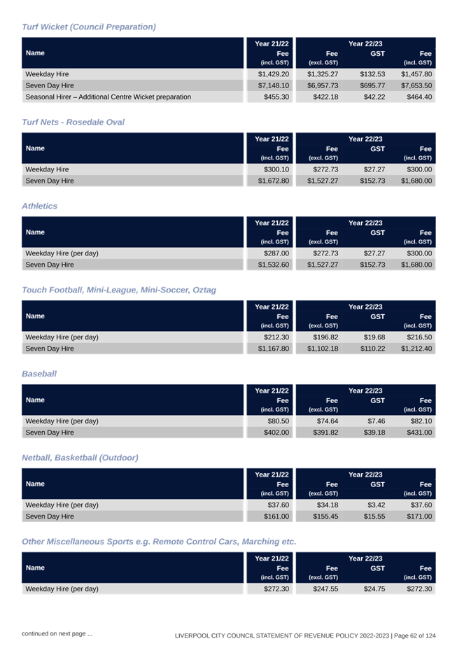 Table

Description automatically generated with medium confidence