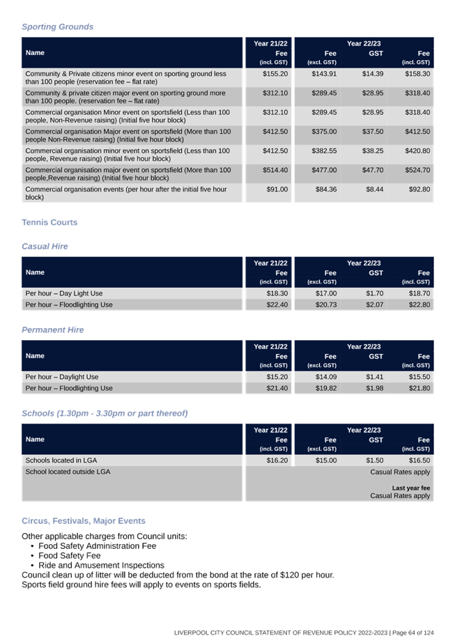 A picture containing table

Description automatically generated