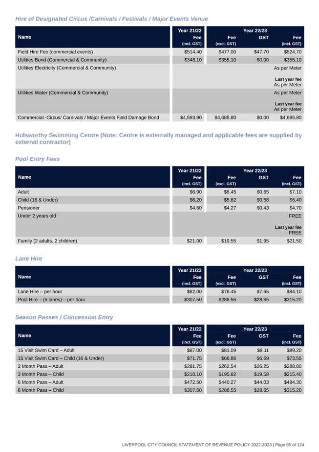 A picture containing table

Description automatically generated