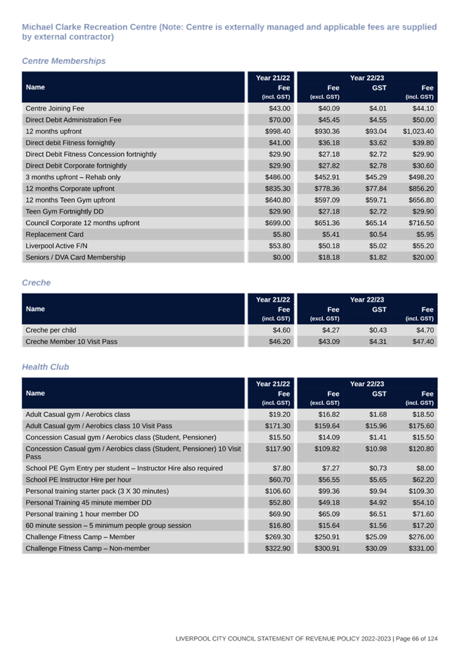 Table

Description automatically generated