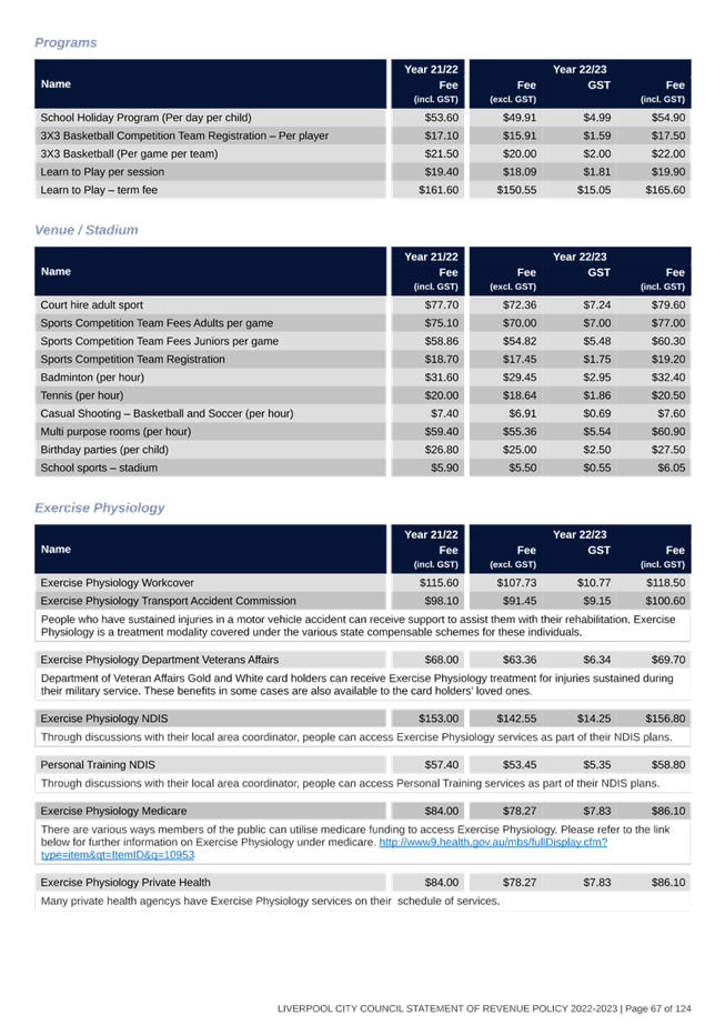 A picture containing table

Description automatically generated