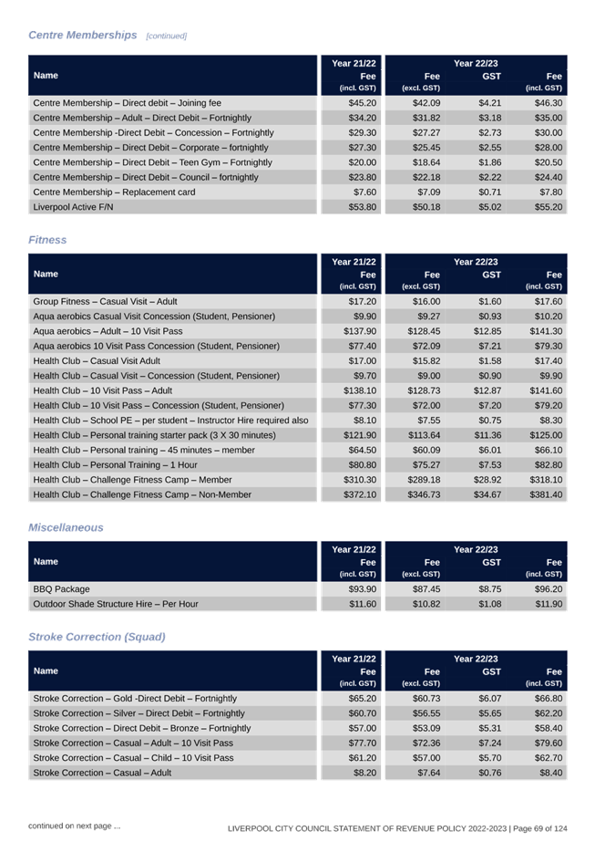 Table

Description automatically generated with medium confidence
