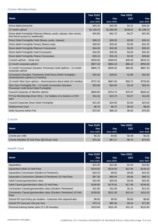 Table

Description automatically generated