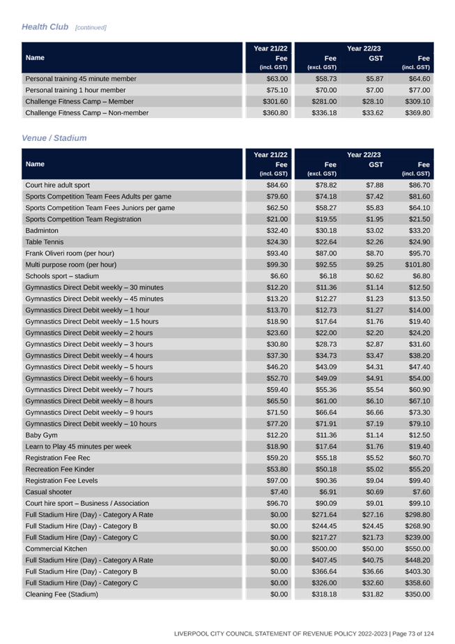 Table

Description automatically generated