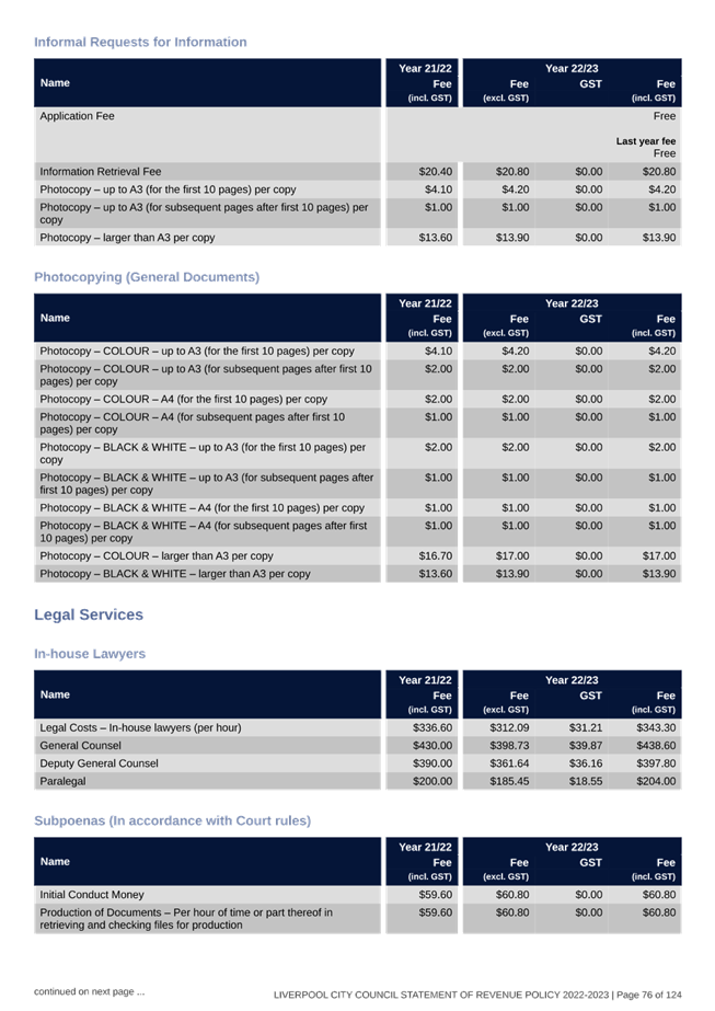 Table

Description automatically generated with medium confidence