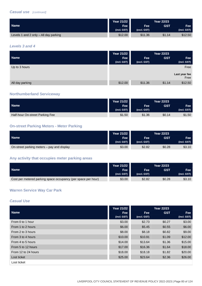 A picture containing table

Description automatically generated