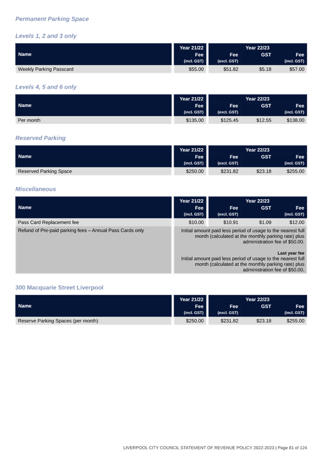 Table

Description automatically generated with medium confidence