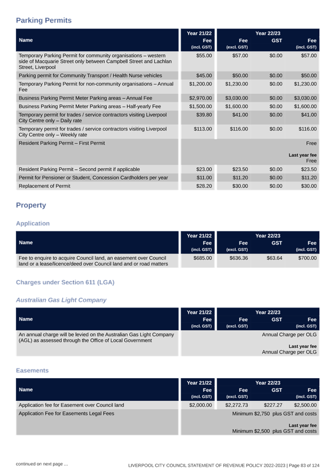 Table

Description automatically generated with medium confidence
