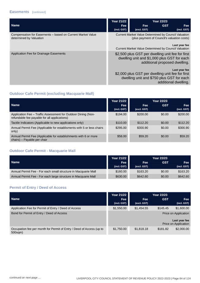 Table

Description automatically generated
