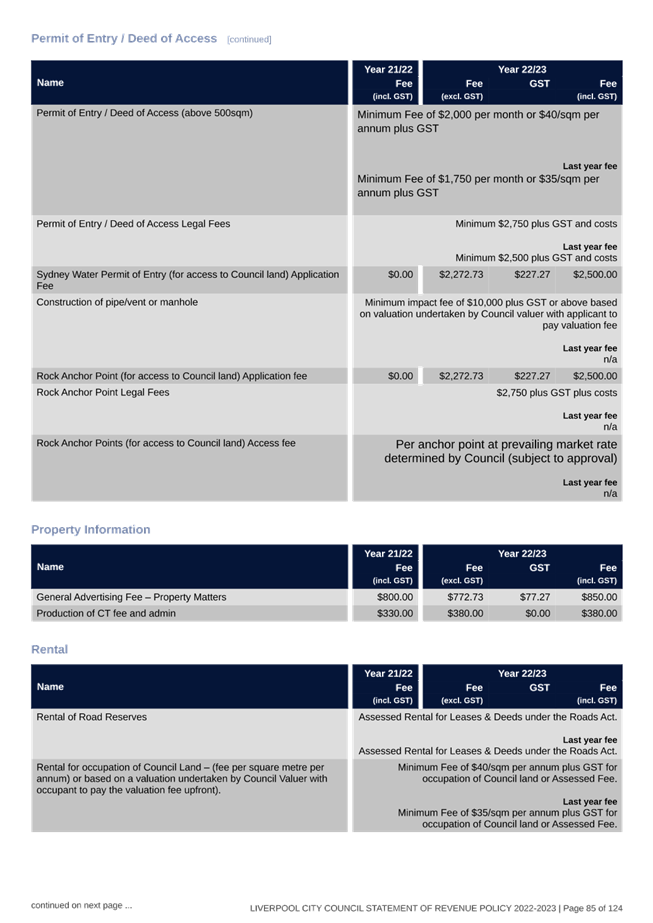 Table

Description automatically generated with medium confidence