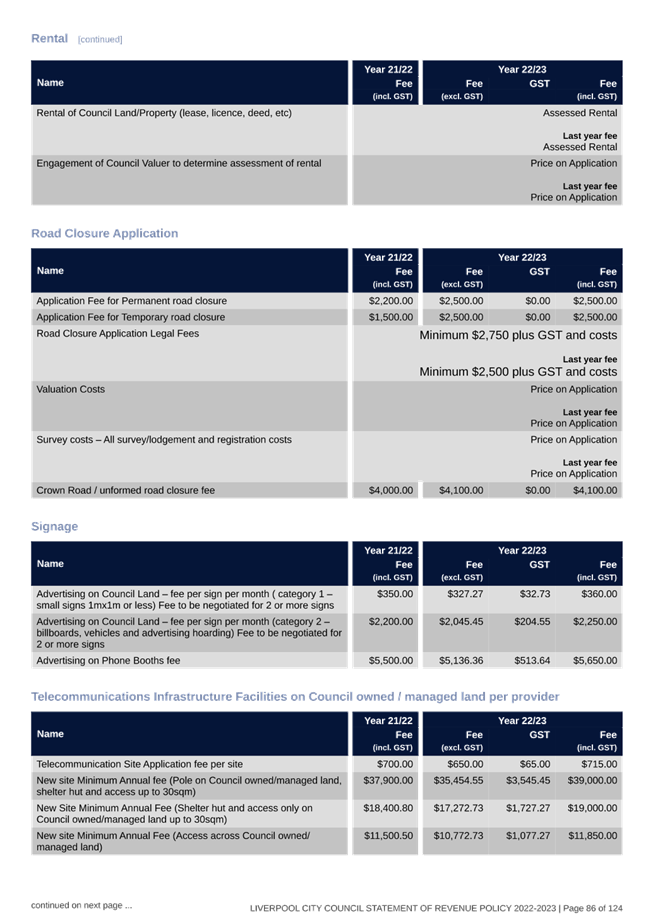 Table

Description automatically generated