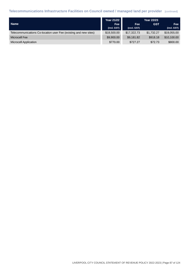 Graphical user interface, application, Word

Description automatically generated