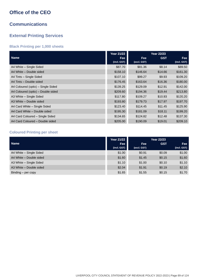 Table

Description automatically generated