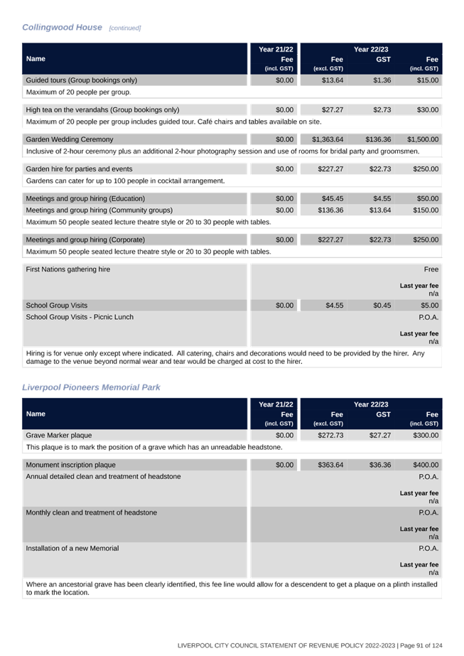 Table

Description automatically generated