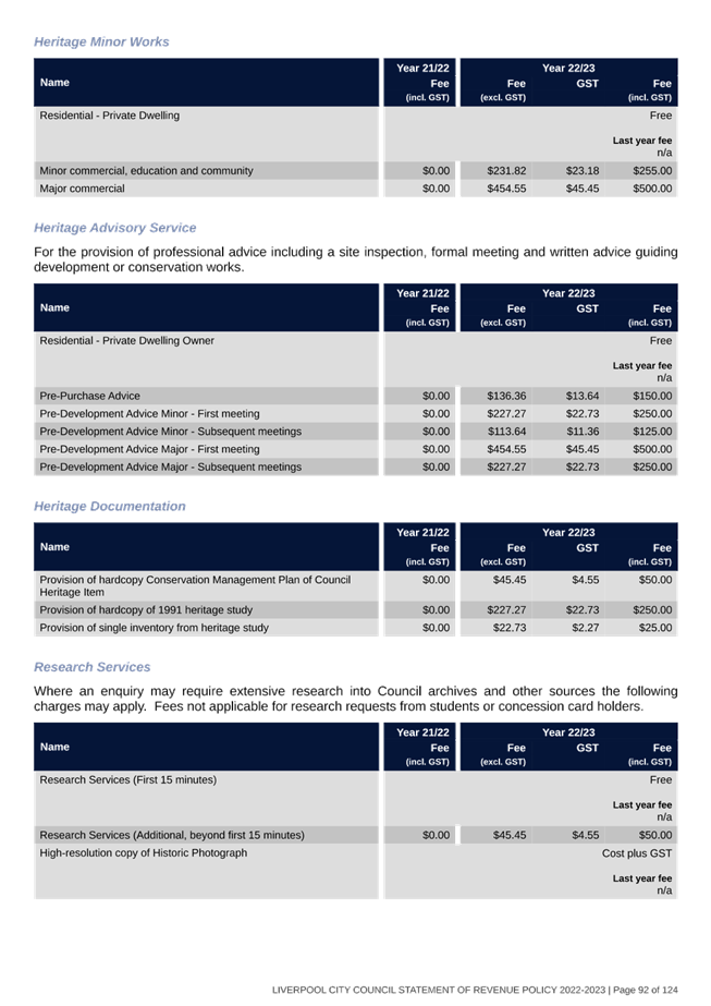 Table

Description automatically generated
