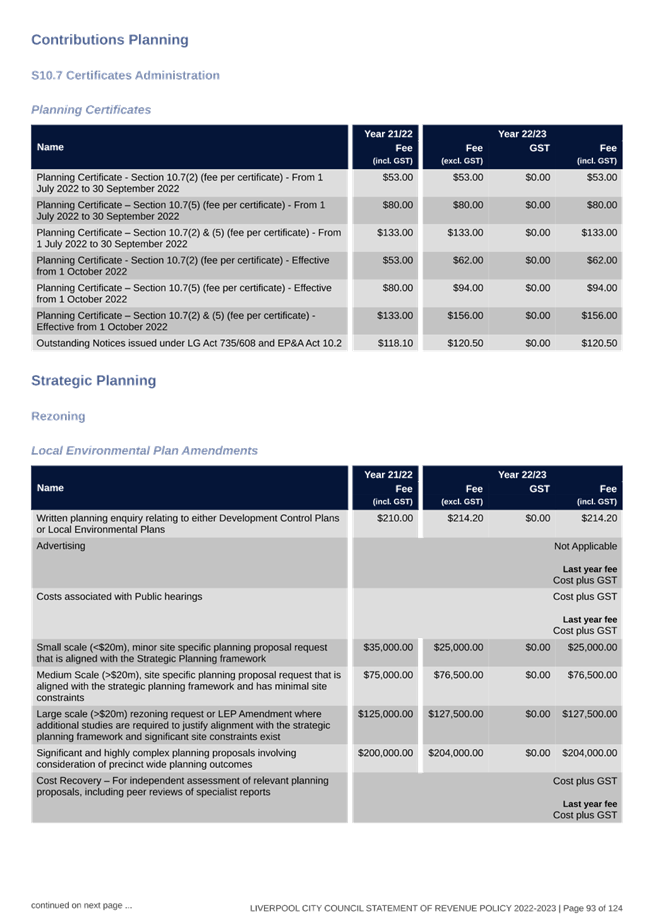 Table

Description automatically generated