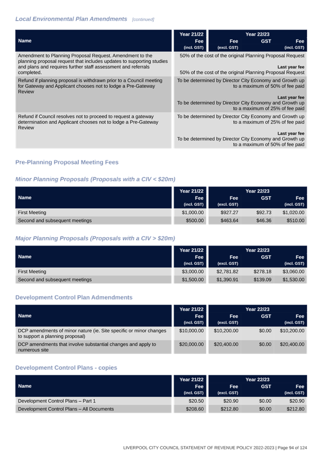 Table

Description automatically generated