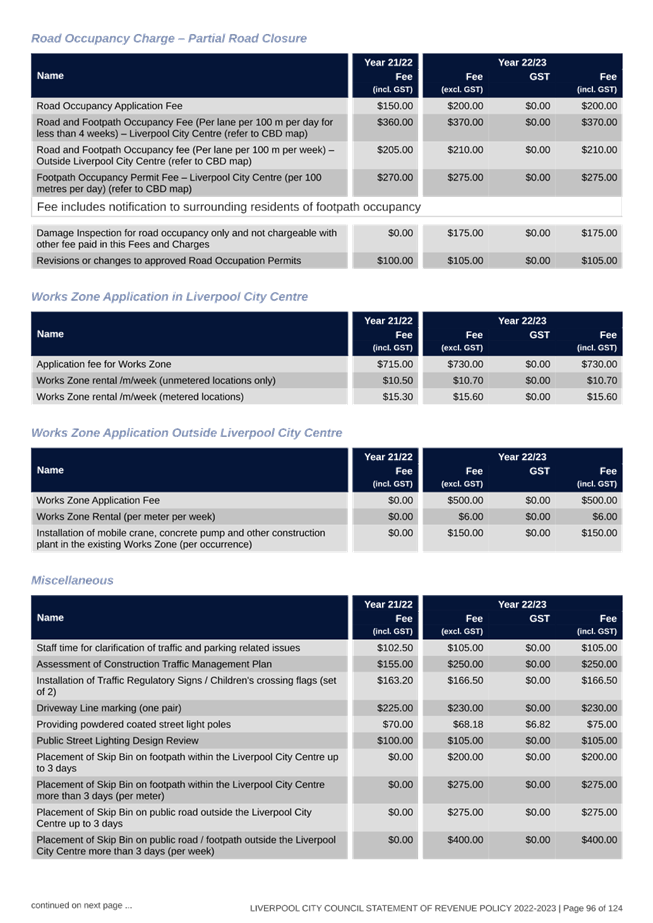 Table

Description automatically generated